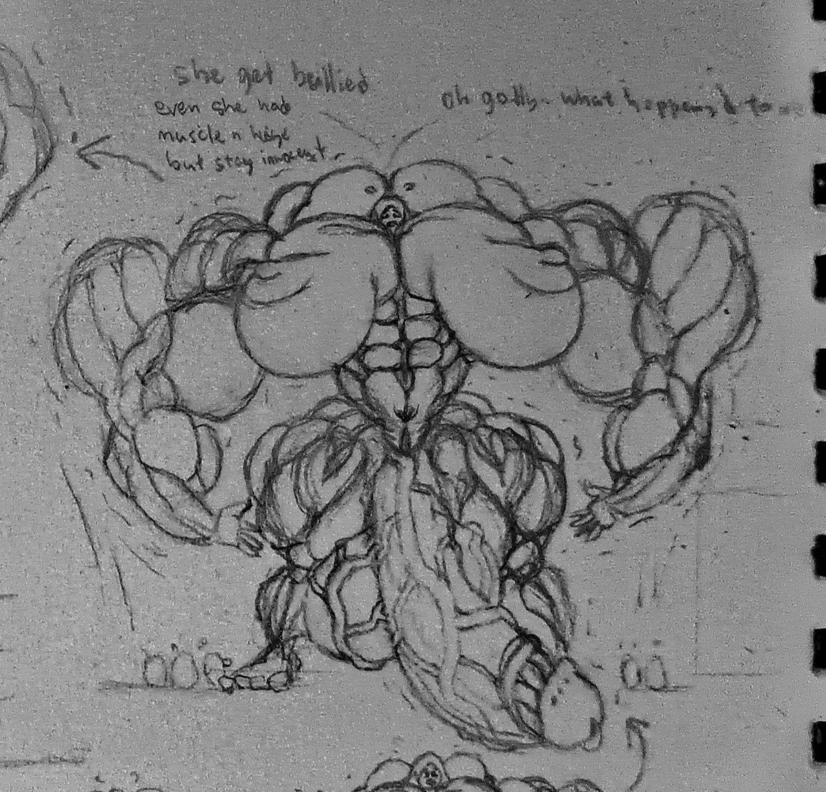 softspongebread's tweet photo. hang in there nadia.. still, wip #fmg #femalemusclegrowth #musclegrowth #femalemuscular #futanari #tallgirl #bulgemuscle #muscle #growth #muscleexpansion #nsfw #giantessgirl #bodybuilder #giantgirl #flexing #nude #rippedmuscle #musclegrowing #musculargirls https://t.co/XHDQ1DsknY