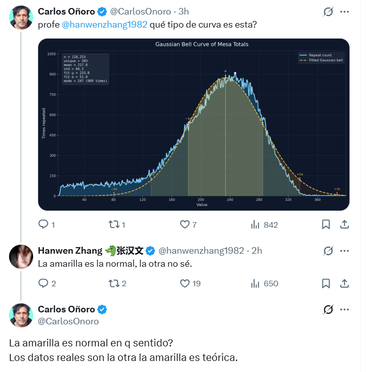 PuntosAlAire's tweet photo. Olvidaba lo que era pasar la mañana en (ex)tuiter. Fascinante. https://t.co/hpHP5yFdVR