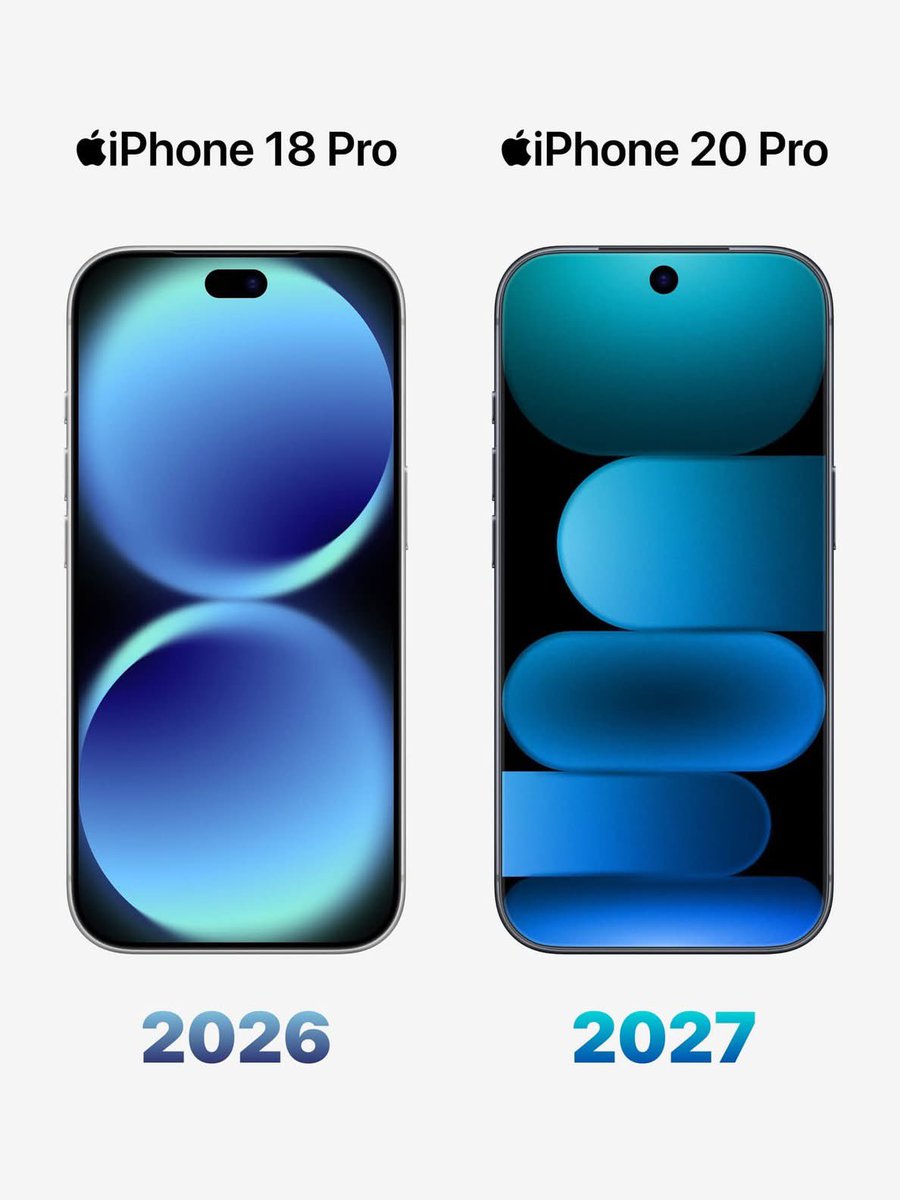 TOTTI6t21's tweet photo. iPhone 18 Pro notch compared with rumored iPhone 20 Pro notch https://t.co/x0RRZt1May