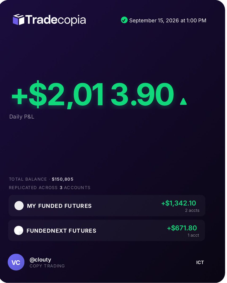 VClouette's tweet photo. « I lost so much money because of that tradesyncher glitch »

Just get @tradecopia man

Been using their platform for a few months and never had issue

You can use code CLOUTY for 30% off 😎 https://t.co/8VHTjH60jE