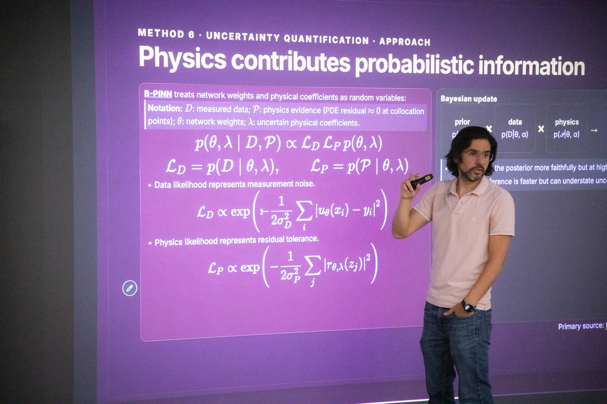 FSUartssciences's tweet photo. .@fsuscicomp has been busy lately!

During the department's colloquium on Sept. 2, @FSUComputerSci's Shibo Li delivered his talk, "Physics-Motivated and Inspired Probabilistic Learning." (Photos 1-2)

On Sept. 4, @FSUSciComp's Olmo Zavala Romero presented "Physics-Informed Learning" as part of the department's Fall 2026 AI Seminar series. (Photos 3-4)

To keep an eye out for upcoming events in @FloridaState's Department of Scientific Computing, visit https://t.co/nzl9x2vFnQ.