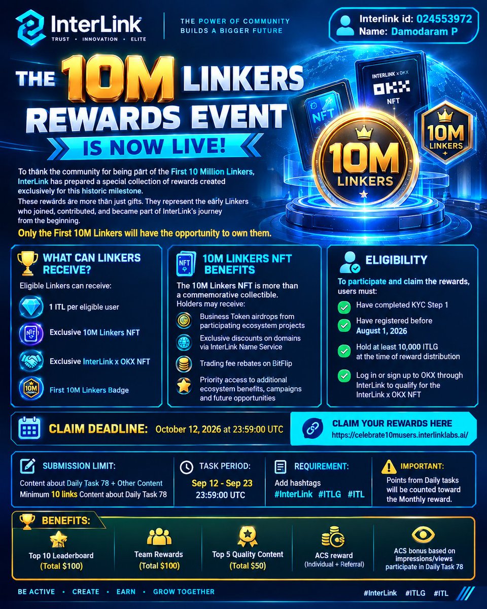 Damus28's tweet photo. The InterLink 10M Linkers Rewards Event is now live.
Eligible users can claim exclusive NFT benefits and rewards.
The claim deadline is October 12, 2026, at 23:59 UTC.
Complete the tasks and submit your entry through the official link.
#InterLink #ITLG #ITL https://t.co/GSbwHw4WDv