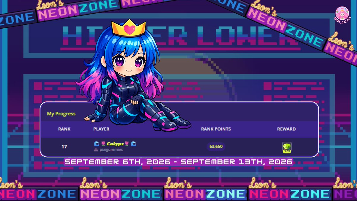 Efe_Calyps's tweet photo. I finished a little lower in the NZ rankings, but I think it’s because I forgot to do the games one day. 💔
  •❀»»-----------------¤-----------------«
@pixels_online #pixels_online #PixelsCreator https://t.co/8mif85eVRE