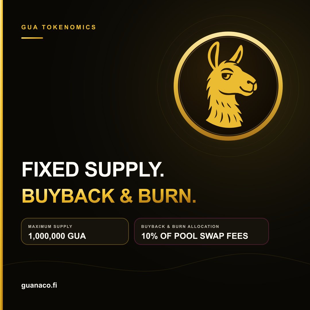 GuanacoFi's tweet photo. GUA is Guanaco’s native fixed-supply CashToken on Bitcoin Cash.

Maximum supply: 1,000,000 GUA.

10% of the swap fees generated by Guanaco pools is allocated to periodic open-market buybacks and permanent burns.

https://t.co/0bPl8lfDC5 https://t.co/1WUzy9edrp