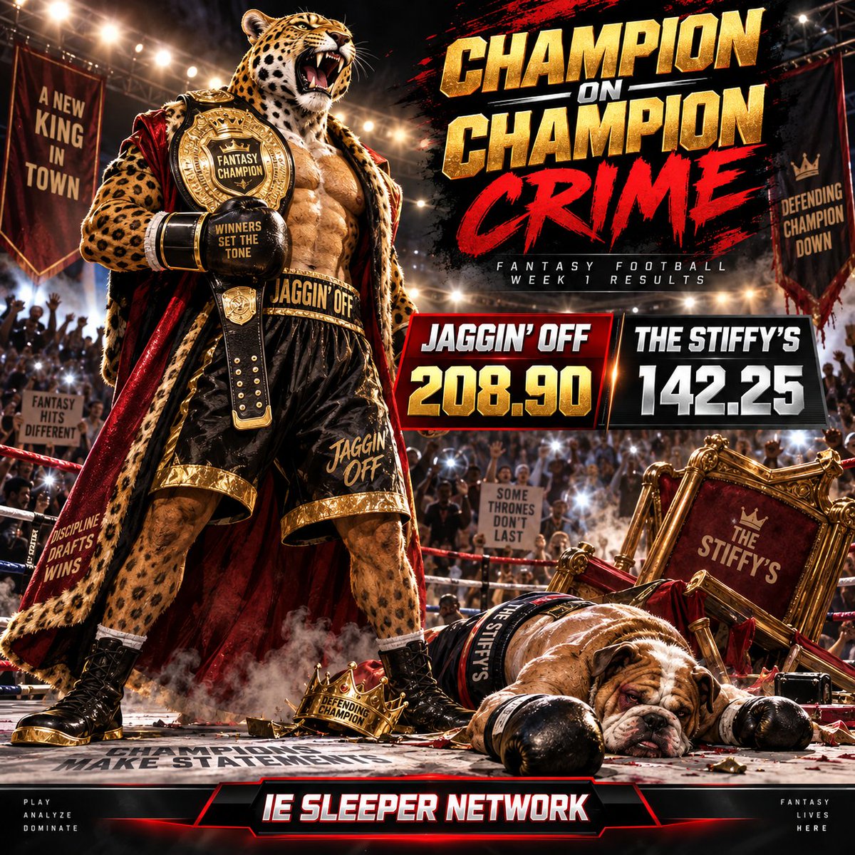 iESleeperr's tweet photo. Jaggin’ Off 208.90, The Stiffy’s 142.25

Champion-on-Champion Crime

There are losses, there are blowouts, and then there is scoring 142.25 points only to discover that your opponent has committed an act of fantasy-football terrorism.

Jaggin’ Off walked into Week 1 facing the defending champion and walked out with 208.90 points, the highest score in the league. The 66.65-point demolition was so complete that The Stiffy’s championship throne should probably be collected by league sanitation services.

Trevor Lawrence opened the attack with 34.20. D’Andre Swift added 33.25. Amon-Ra St. Brown contributed 29.00. Zay Flowers scored 32.60. Trey McBride supplied 26.75.

Then Christian Watson—apparently possessed by every disgruntled former champion at once—scored 38.15 points.

Jaggin’ Off accomplished all of that while Malik Nabers scored 13.35 and Devaughn Vele scored 20.20 on the bench. Its potential-points total reached 225.20, suggesting the massacre could have been even more offensive.

The Stiffy’s did not actually play badly. Jaxson Dart scored 32.70, Jalen Coker exploded for 39.40, Breece Hall produced 21.20 and Cam Skattebo added 14.30. The problem was Ja’Marr Chase scoring 3.35 and the opponent temporarily becoming the 2007 Patriots.

Even a perfect Stiffy’s lineup would have scored only 172.30. There was no bench mistake capable of saving the defending champion—unless the bench included divine intervention.

A source close to The Stiffy’s organization described the postgame locker room as “quiet, stunned and increasingly hostile toward large cats.”

Another league source claimed Jaggin’ Off requested that the championship trophy be delivered immediately. League officials also tell me that Jaggin' Off filed a request to buy the Stiffy's franchise.. potential rivalary brewing? 

#IESleeperKeeper