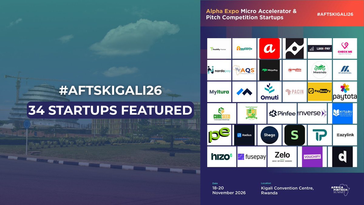 AfriFintech's tweet photo. Meet the 34 startups selected for the Alpha Expo Micro-Accelerator &amp; Pitch Competition at #AFTSKIGALI26. 🌍

From 10 countries, they’re building across fintech, AI, payments, healthtech &amp; more.

Kigali, here they come. 🚀

https://t.co/GNxEa1qvSz https://t.co/1RpLc6Zedg