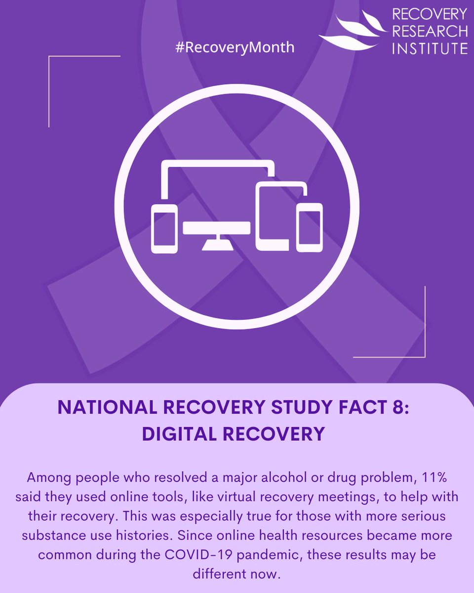 RecoveryAnswers's tweet photo. Among people who resolved a major alcohol or drug problem, 11% said they used online tools, like virtual recovery meetings, to help with their recovery. This was especially true for those with more serious substance use histories. Since online health resources became more... https://t.co/38mcYuMQQK