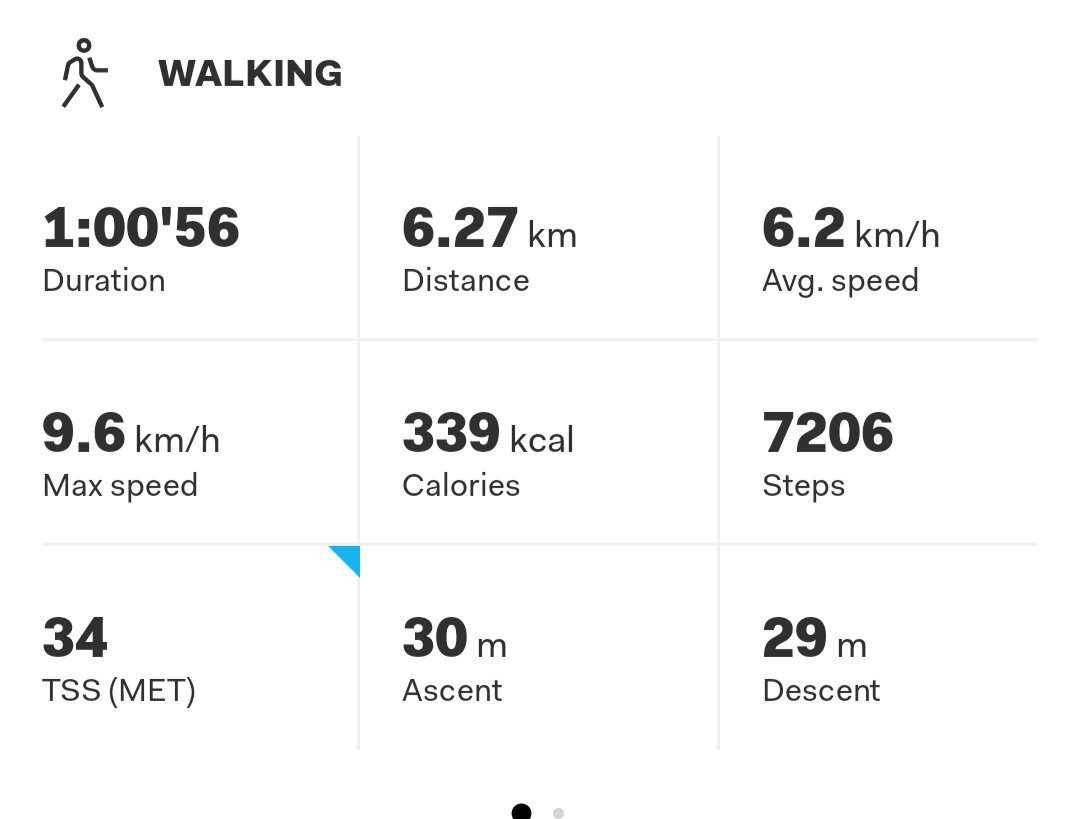 balakesav's tweet photo. Morning walk https://t.co/TvyK3fPkoz