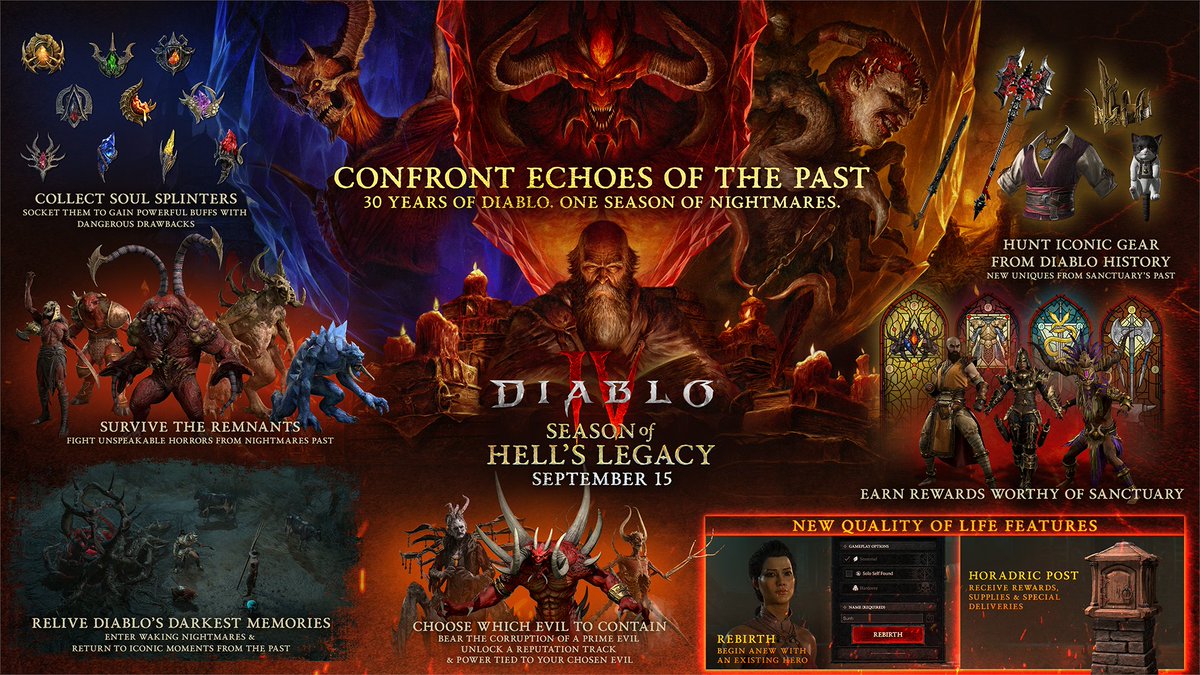 TheRealKayan's tweet photo. Season 15 of Diablo IV, Hell's legacy is starting, I will be live in a bit trying out the SoloSelfFound mode for the first time. I will not be deep diving D4 due to limited time, but let's get a gimpse. Lookout for the Stream alert. πβ οΈπΊπ
#RealKayan #DiabloIV #30Years https://t.co/Iq5ovY6KqR