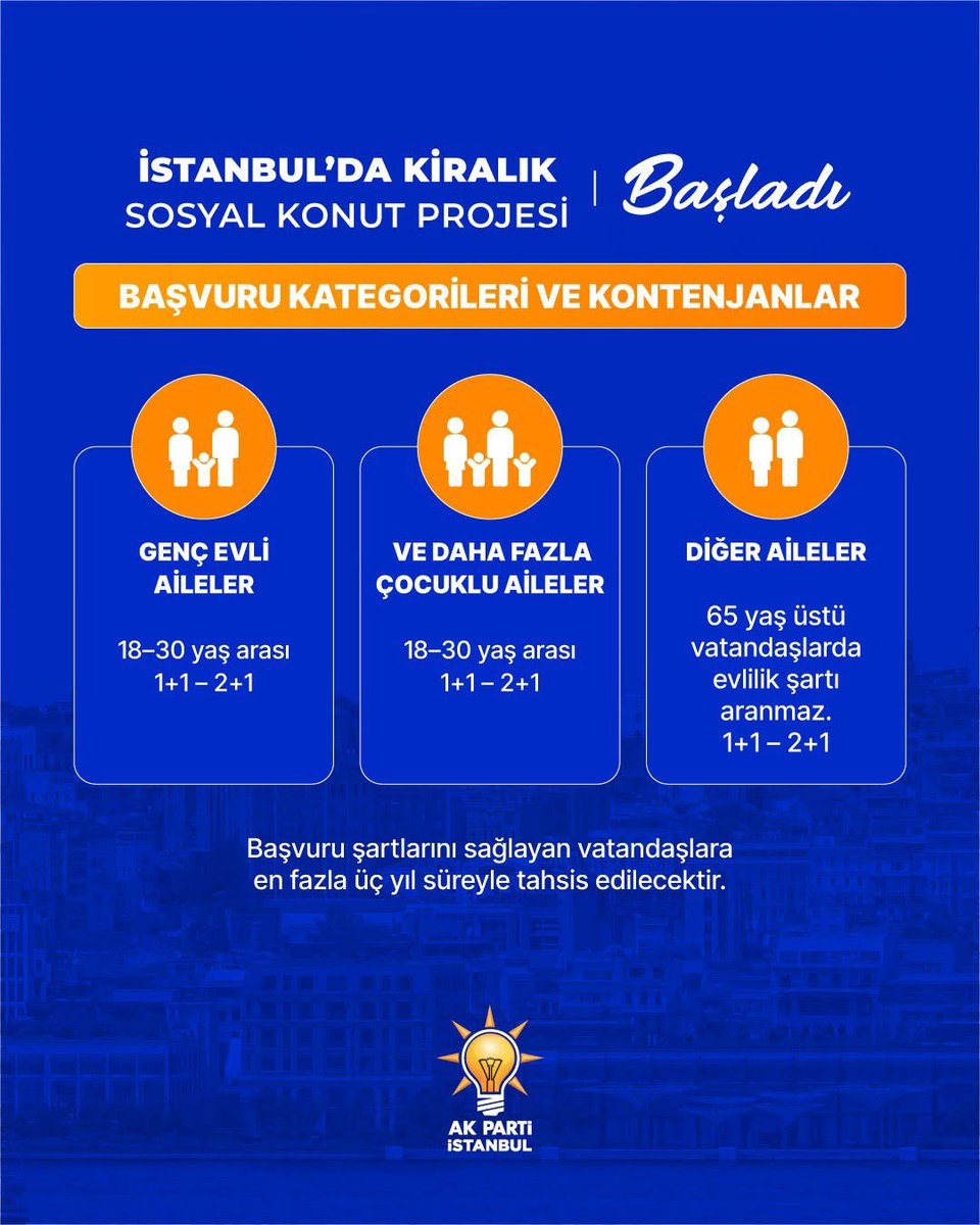nevzatyucetr's tweet photo. İstanbul’da ailelerin hayatını kolaylaştıracak Kiralık Konut projesi hayata geçiyor.

Uygun kira bedelleri, genç evli ailelere özel kontenjan ve 1.071 konut…

Genç arkadaşlarımızın yarınlarını güçlendiren her adımın yanındayız. https://t.co/vRjVS95S0s