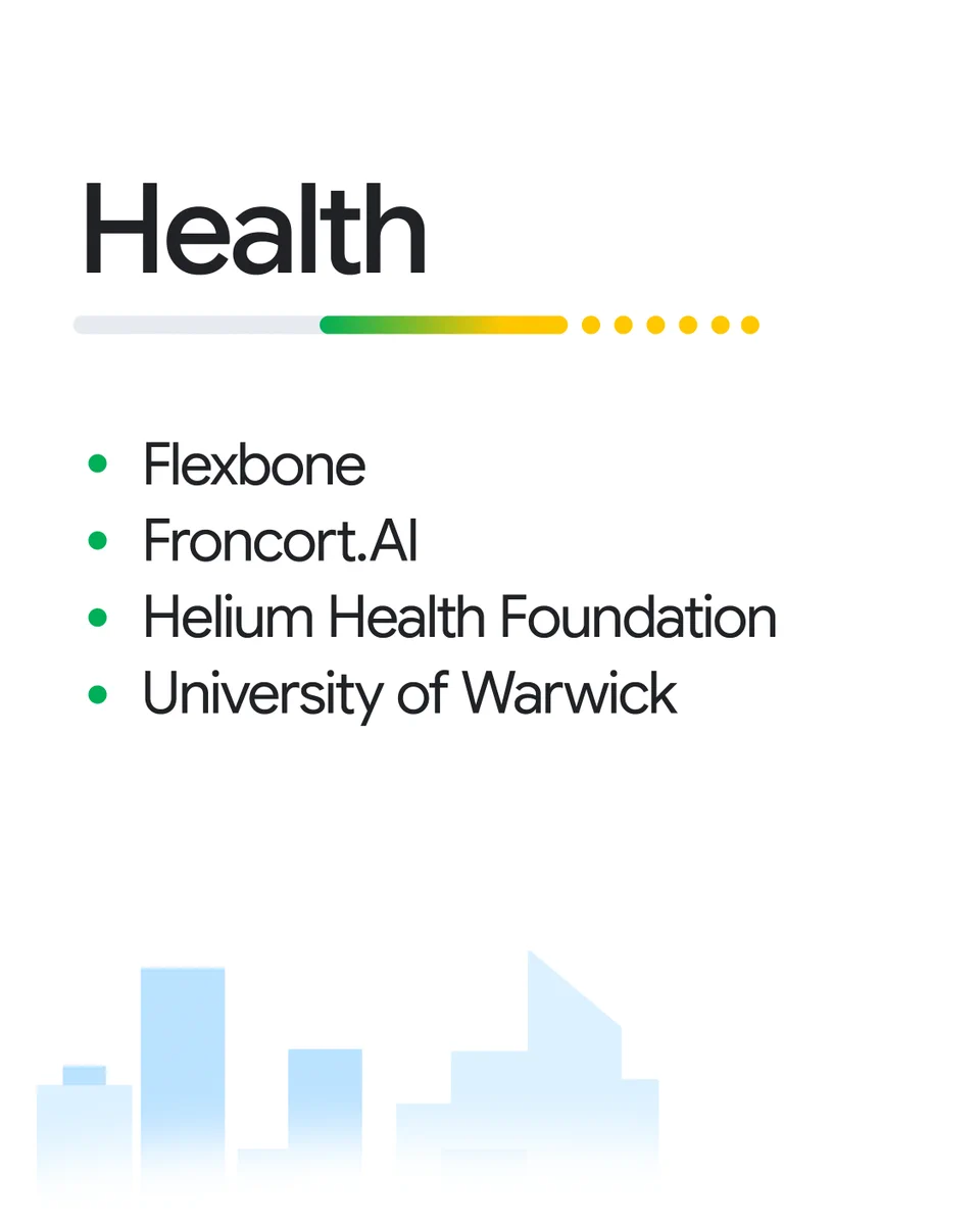 A slide titled "Health" that features a bulleted list of recipients: Flexbone, Froncort.AI, Helium Health Foundation, and University of Warwick.