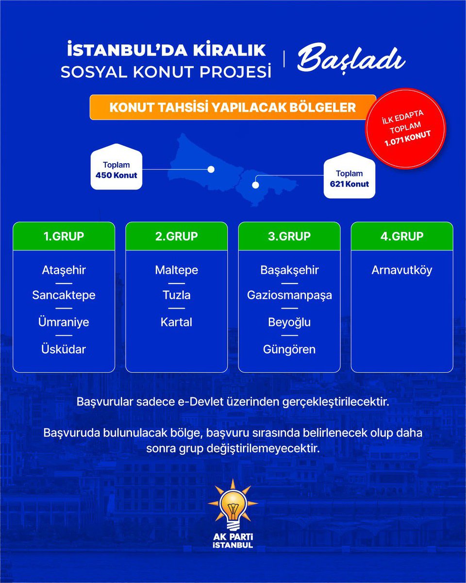 _reyhanbas_'s tweet photo. İstanbulluların kiralık konut ihtiyacını çözmek için başlatılan 1071 sosyal konut projesi gerçek bir bir müjde. 

Teşekkürler Cumhurbaşkanım https://t.co/0Yxh2rcIVq