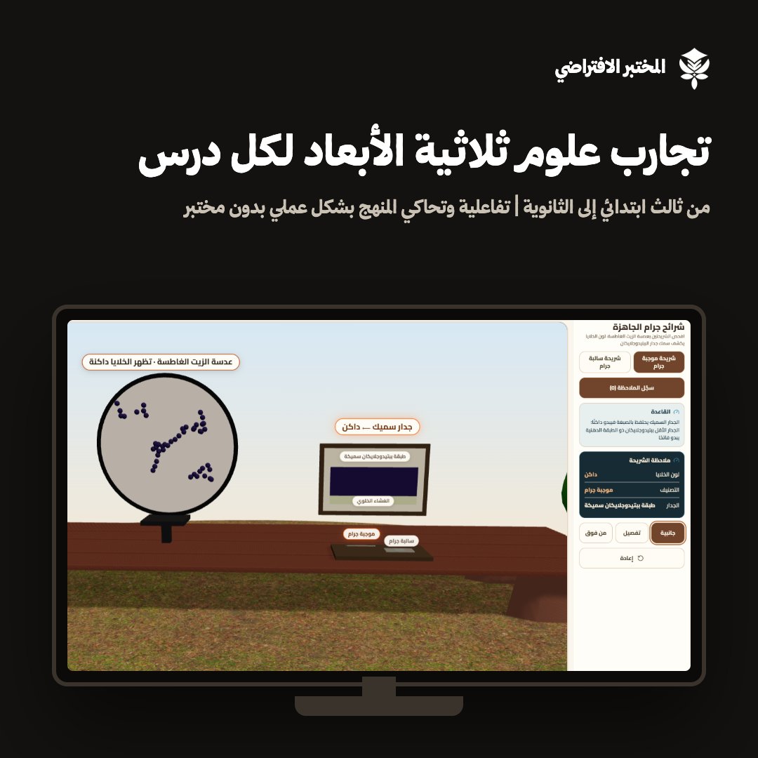 Abdasteam's tweet photo. مختبر علمي كامل صممناه عشانك.
 تجارب ثلاثية الأبعاد لكل درس، من ثالث ابتدائي إلى الثانوية، تفاعلية وتحاكي المنهج بشكل عملي . 
جرّب مجانًا.