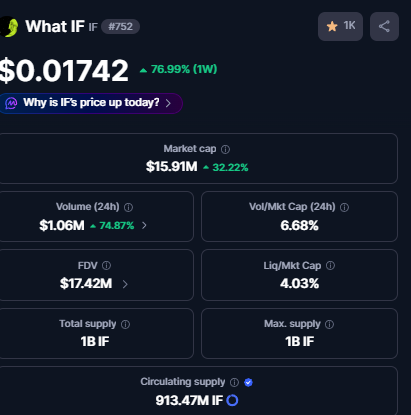 pumpolinsky's tweet photo. We have now above 1 million Trading volume
on What $IF!!!!!

Hey @vladtenev,

We love to continue buying it on the @RobinhoodApp https://t.co/6XN2ft27ar
