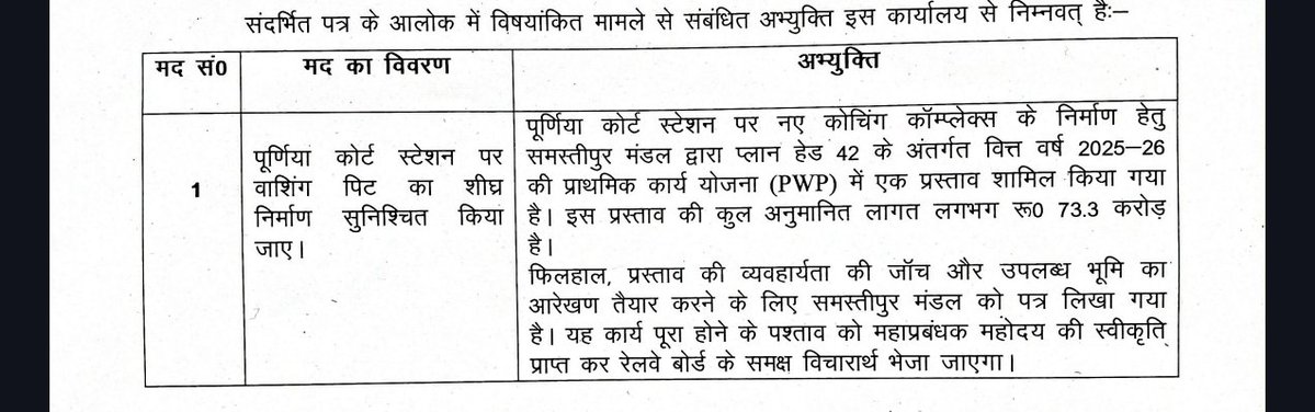 Purnearailusers's tweet photo. #DAY_7 🚆

4 Important Demands for Purnia Court (PRNC):

1️⃣ Washing Pit – Long-pending demand; construction should begin soon.
2️⃣ Daily PRNC–NDLS/ANVT Train – Better direct Delhi connectivity for Purnia and nearby districts.
3️⃣ Evening PRNC–SHC MEMU/Passenger – Much-needed evening connectivity for daily commuters.
4️⃣ Better Station Facilities – Larger circulating area, separate PRS/UTS counters and an IRCTC Restaurant.

PRNC is an NSG-3 station generating ₹24 Cr+ annual railway revenue. It deserves better connectivity and modern passenger facilities.

@RailMinIndia @AshwiniVaishnaw @ECRlyHJP @GM_ECRly @spjdivn @RailwaySeva