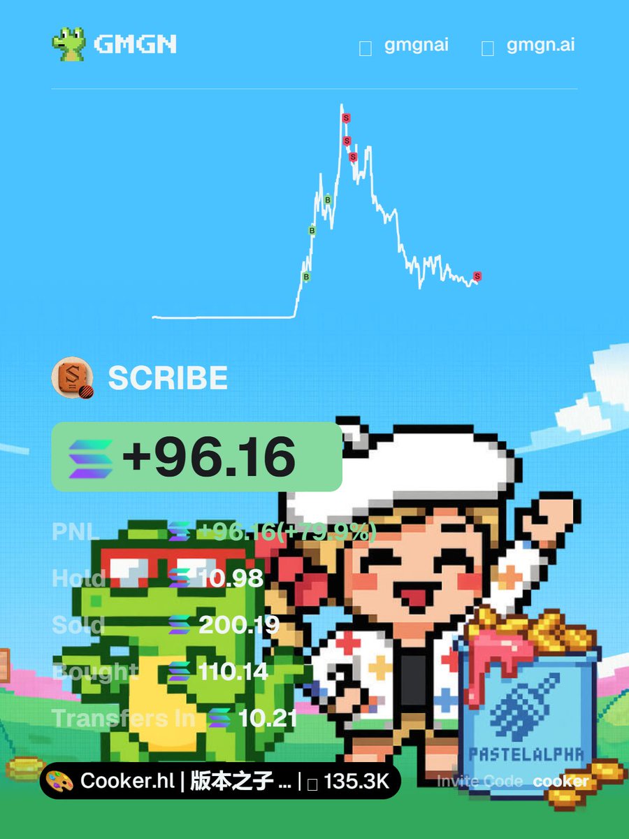 CookerFlips tweet picture