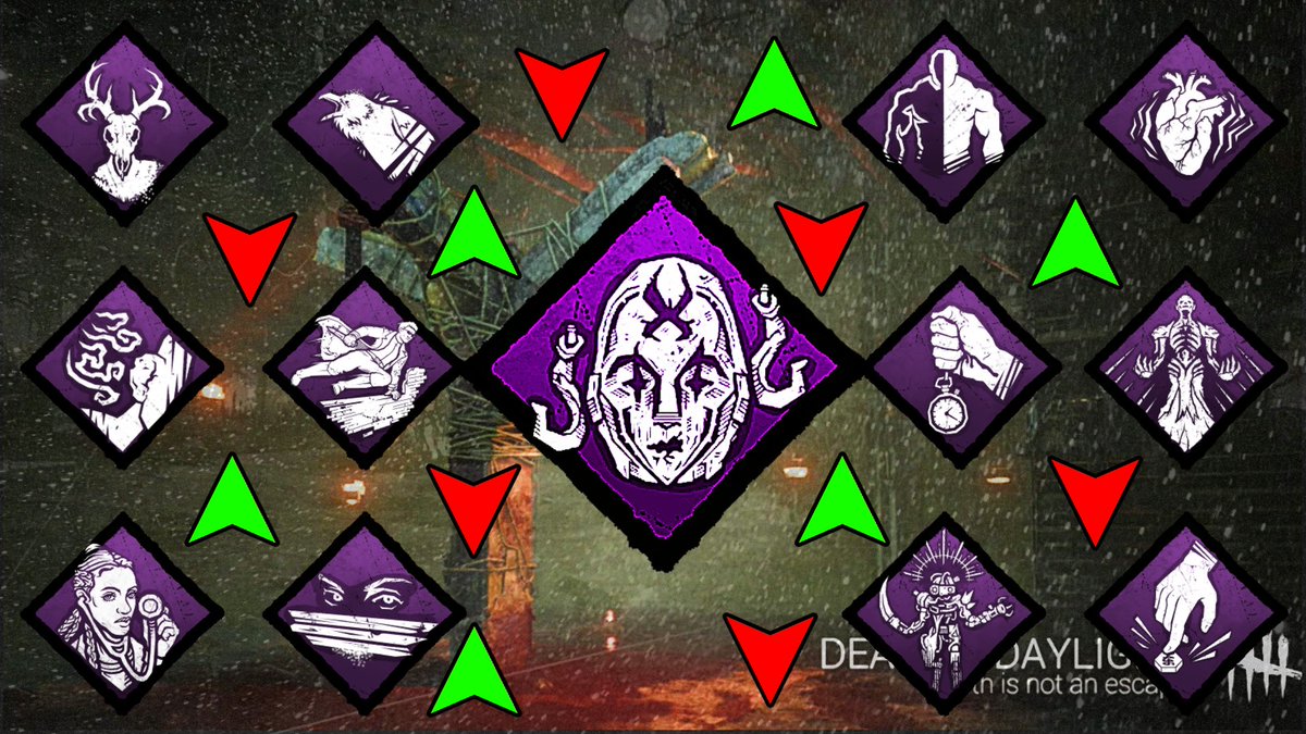 AbsolvedLIVE's tweet photo. @DeadbyDaylight For those who prefer video formats. The perk changes are all featured in this video. https://t.co/HJlnhPBRNo https://t.co/mDWgLN9wo6