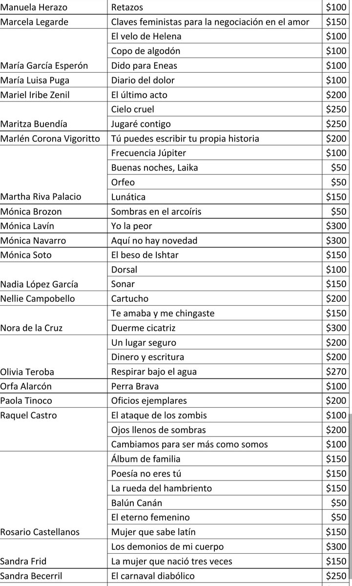 lesfrancia's tweet photo. Libros de escritoras mexicanas. No importa cuántos pidas, sólo pagas $50 de envío por Correos de México. 🤓💫😍 https://t.co/RxQdGSprUb