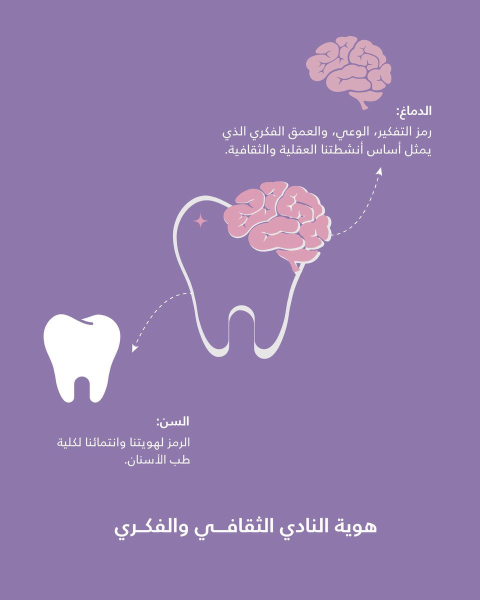 IAUdentSC's tweet photo. من فكر وثقف، إلى هويةٍ واحدة ورؤيةٍ مشتركة🧠

يعود إليكم النادي الثقافي والفكري بحلّته الجديدة، جامعًا بين الفكر والثقافة في مساحة واحدة..

إن أردتم معرفة جديد النادي…
ابحثوا عن اللون البنفسجي💜 https://t.co/VuuRfb2MMr