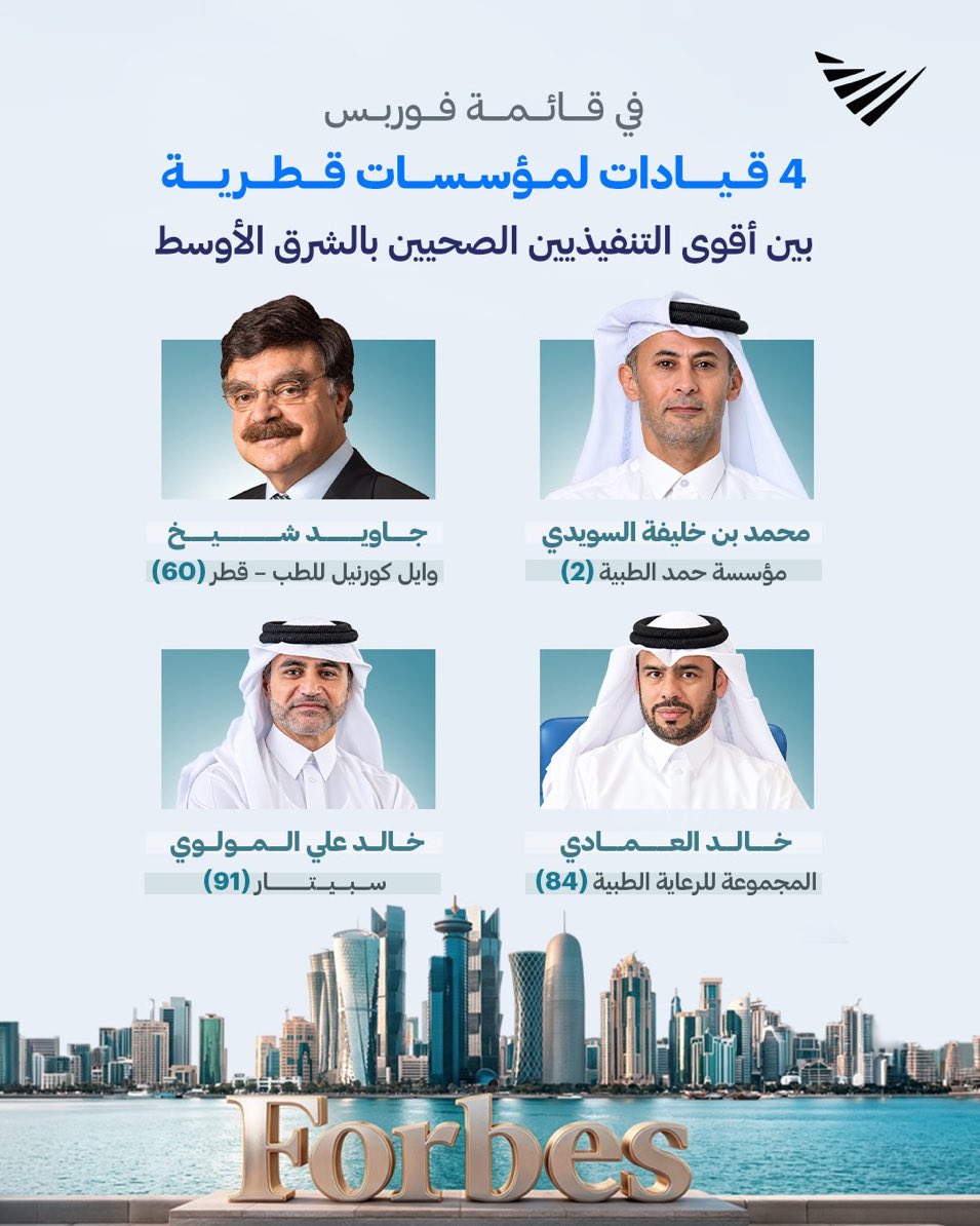 hamadlahdan's tweet photo. يستاهلون قيادات القطاع الصحي في قطر

طفرة في الخدمات الصحية 

قطاعنا الصحي بخير بفضل من الله ثم اهتمام القيادة الحكيمة ودعمها اللامحدود لهذا القطاع الاهم في الدولة . https://t.co/SRaiUyzVzr