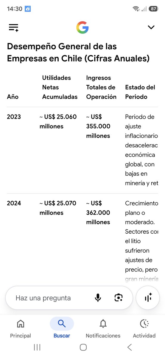 lerf3755's tweet photo. @cristian_arayal @PresidenteKast Sin comentarios... https://t.co/hd8d9MXA1q
