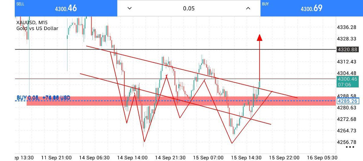 TRADERMAZHAR tweet picture
