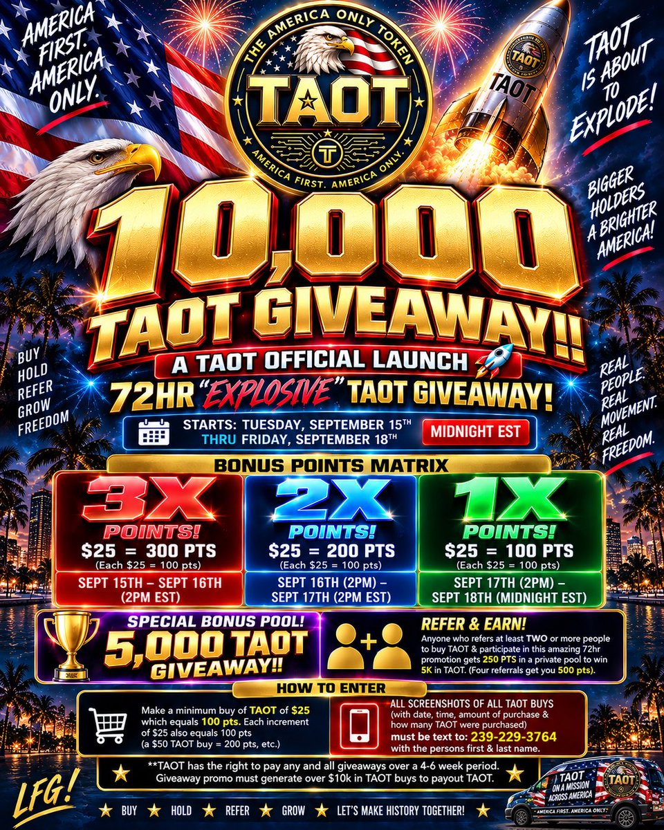 BUYTAOT's tweet photo. 🚀 THE 10,000 TAOT GIVEAWAY IS LIVE! 🇺🇸
For the next 72 hours, every qualifying TAOT purchase earns points toward our massive giveaway—with bonus points available for those who get in early!
🔥 Sept. 15–16 at 2 PM ET: 3X points
⚡ Sept. 16 at 2 PM–Sept. 17 at 2 PM ET: 2X points
✅ Sept. 17 at 2 PM–Sept. 18 at midnight ET: 1X points
Minimum purchase: $25. Refer two or more people who purchase TAOT and receive additional bonus points! There is an additional 5000 TAOT giveaway for people who refer others. So a total of 15,000 TAOT is up for grabs!
Send screenshots of your qualifying purchases—including the date, time, purchase amount and TAOT received—to 239-229-3764, along with your first and last name.
🇺🇸 Buy. Hold. Refer. Grow. Let’s make history together!

$TAOT #TheAmericaOnlyToken #giveaway #freemoney