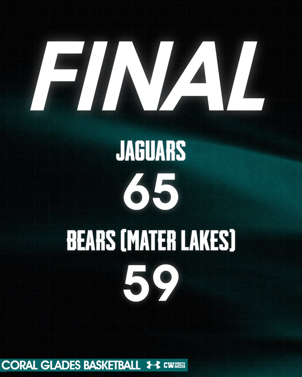 cghs_jags_hoops's tweet photo. JAGS WIN!!!!!

Top Performers:

@1of1donovan 
@gavinreed22 
@aliatallah27 
@itsEthanjl 
@Samuelpierrei https://t.co/G0UEpQU3dz