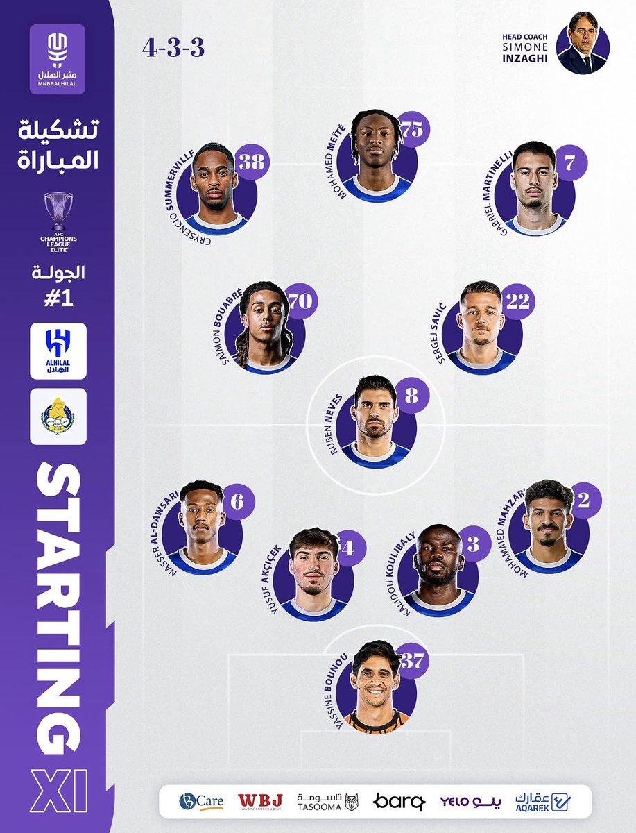 ibra_ALDO's tweet photo. تشكيلة المباراة 🤍💙..

#الهلال #العالمي #الزعيم  #الهلال_الغرافه  #الغرافه 
@MnbrAlhilal https://t.co/7Jik1KN86C