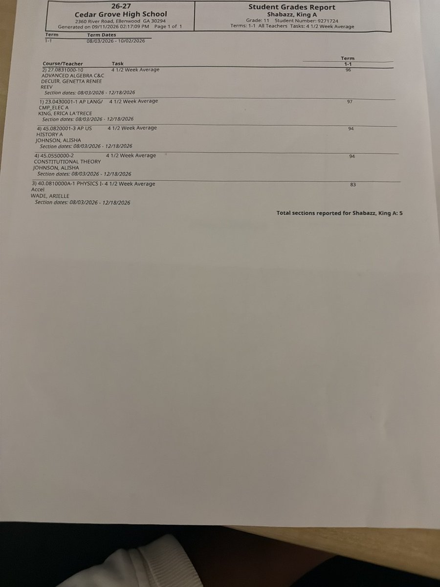 KingShabazz28's tweet photo. 4.2 GPA on my progress report #studentathlete https://t.co/K2Rk9LnxGh