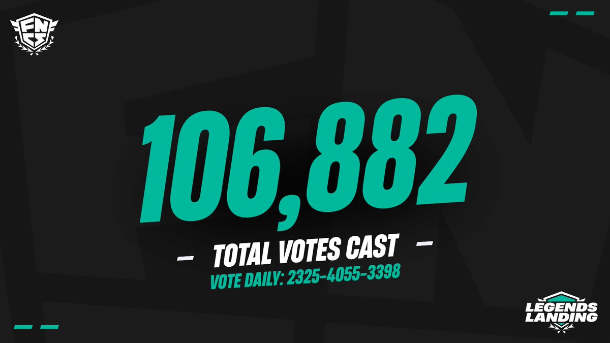 FNCompetitive's tweet photo. guess what has more votes: duos or trios? 😈 https://t.co/RhfuOG2Ghy