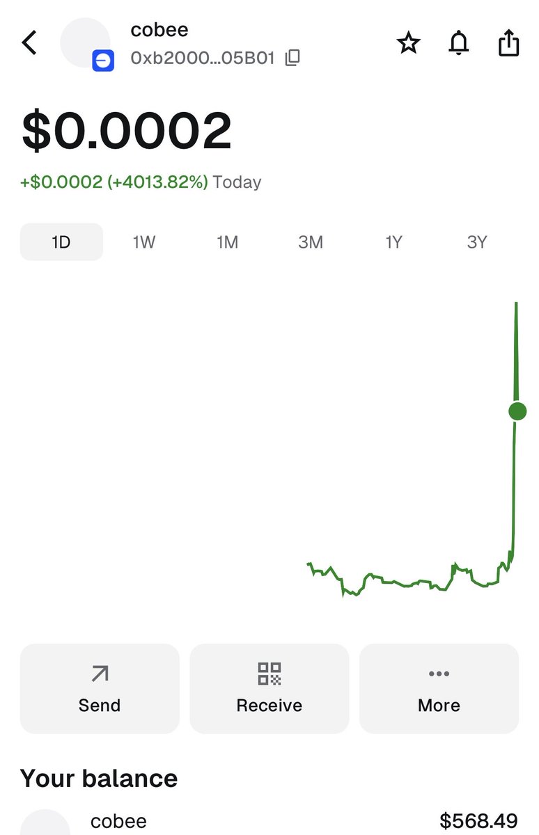 Nanogote's tweet photo. $cobee 
Nice little gamble

@base trenches cooking
LFG! https://t.co/RxSLlATkk6