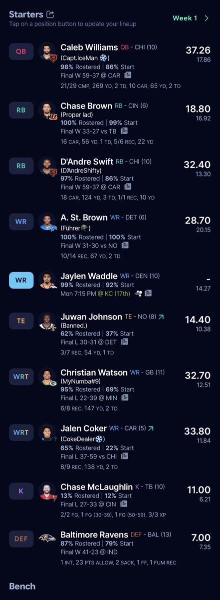 Ding1eberry_'s tweet photo. @NFLFantasy @ESPNFantasy Close enough https://t.co/kdsHYnWDSs