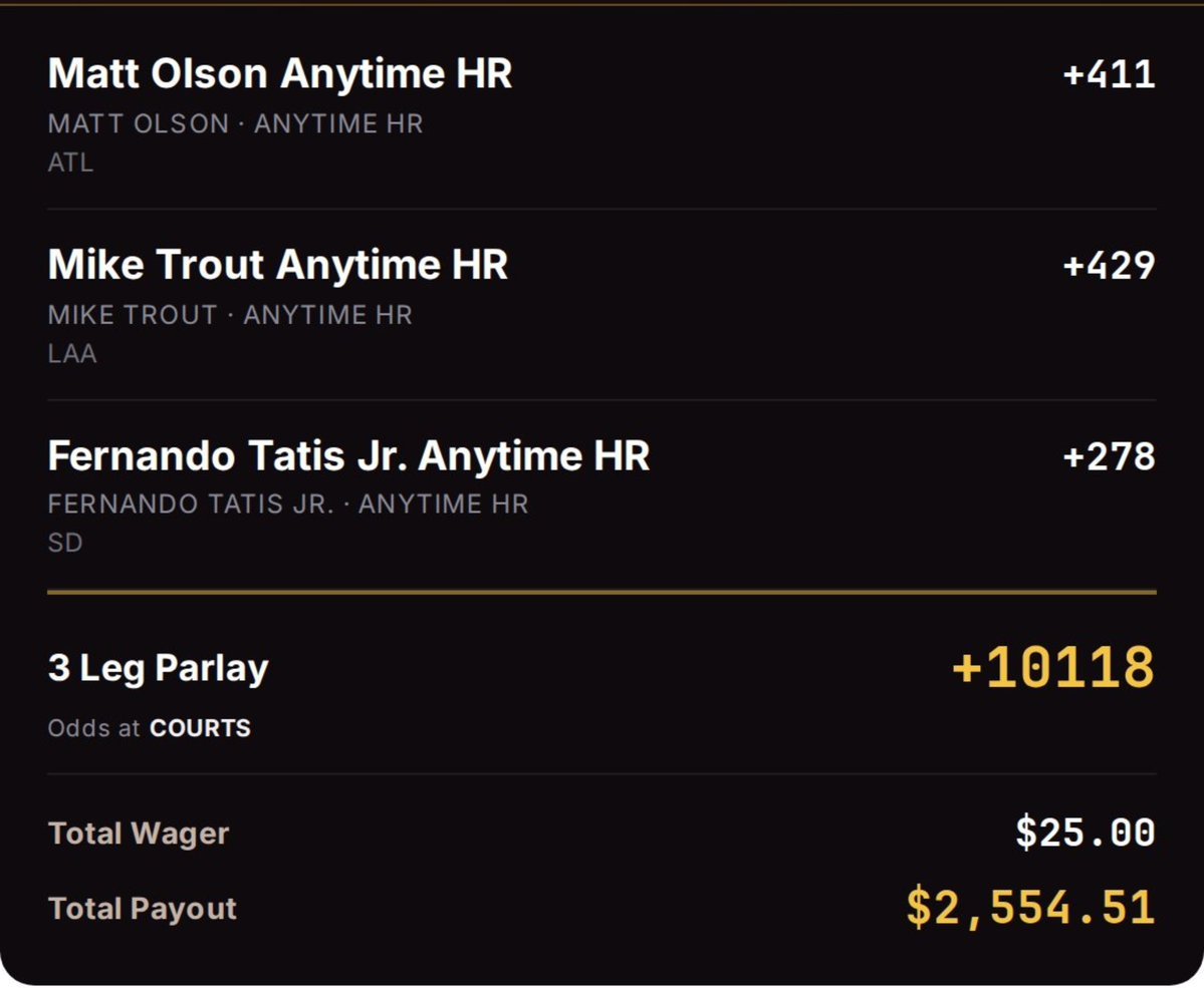 PropHunter33's tweet photo. Three swings for $25 — $2,555 if they all land 💣

DISCORD LINK 🔗 IN BIO IF YOU WANT ACCESS TO ALL MY BEST PLAYS !

https://t.co/UticGV7shO

#NBA 🏀 | #WNBA | #CBB 🏀 | #NFL 🏈 #PrizePicks 🔐 | #PROPS | #POTD 📋 | #Picks | #MLB ⚾ | #Gambling𝕏 | #Parlay @Playbook https://t.co/MFHsTfBC5v