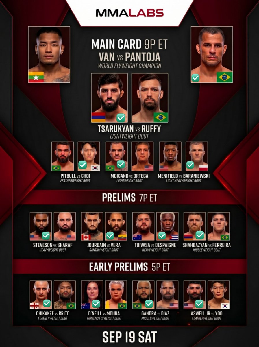 MMALabsNetwork's tweet photo. The Picks Are In! UFC 331 Predictions Are LIVE #UFC331 #UFCPredictions #UFCFans #MMA #FightNight https://t.co/FK5AMnOQCp