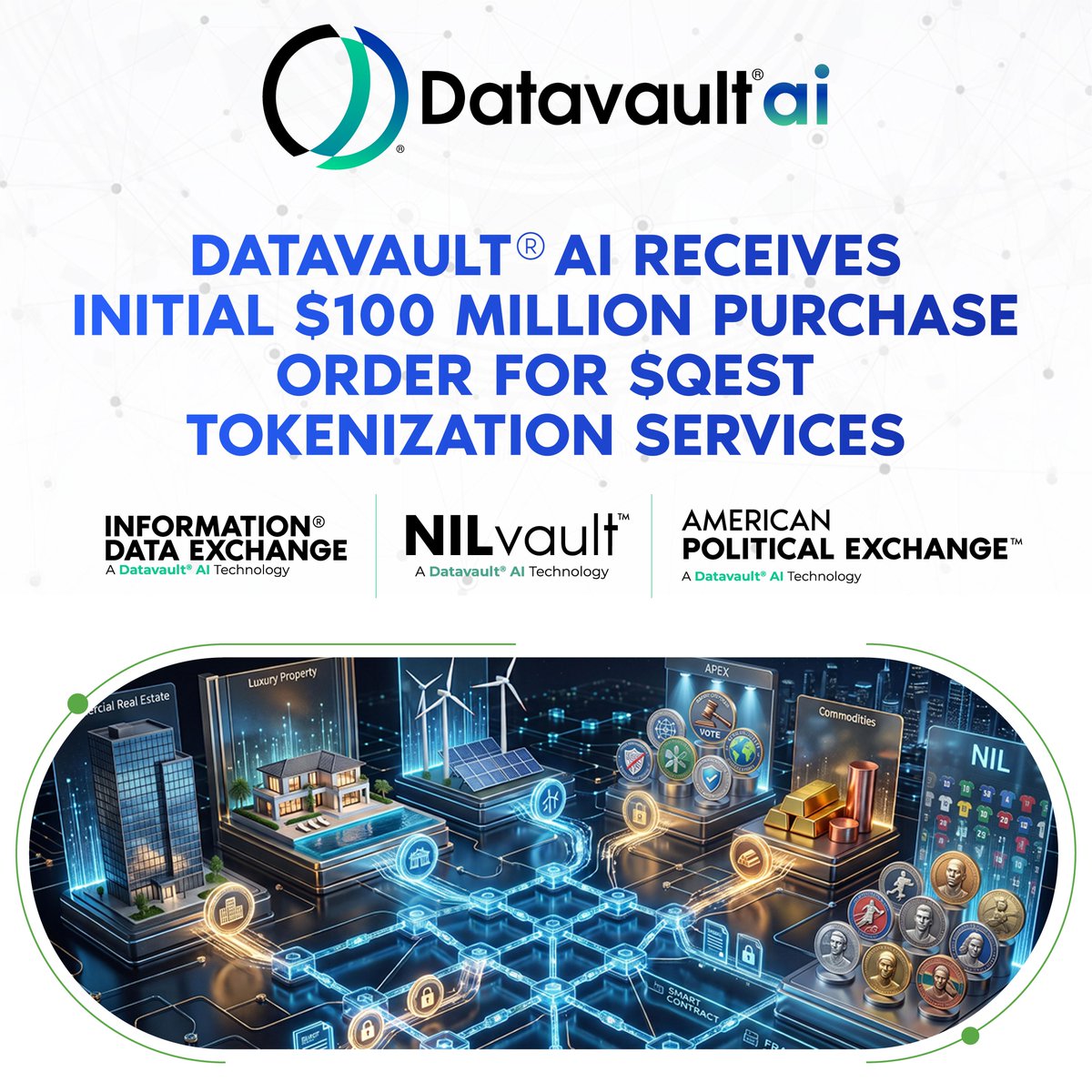 Datavault_ai's tweet photo. 📢 Datavault AI (NASDAQ: DVLT) announced an initial $100 million purchase order for $QEST tokenization services.
🔗 Read the press full release: https://t.co/wSV5sjn4PI
#DatavaultAI #DVLT #AI #DataMonetization #Tokenization #DigitalAssets #Blockchain #Technology #NIL #NILv #ProjectQestrel #QEST #Quantum $DVLT $QEST