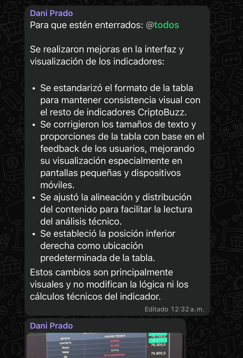 digitalbuzzfab's tweet photo. Disfruten de las mejoras de los indicadores.

Escuchamos y mejoramos 🔥 https://t.co/7sggMGP2qf