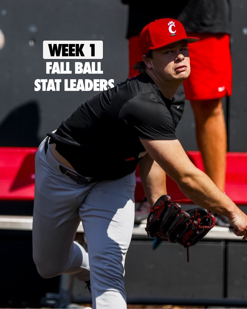 GoBearcatsBASE's tweet photo. Week 1⃣Fall Ball Stat Leaders 📊

#Bearcats | #TenGames https://t.co/H4ZzlOrhM2