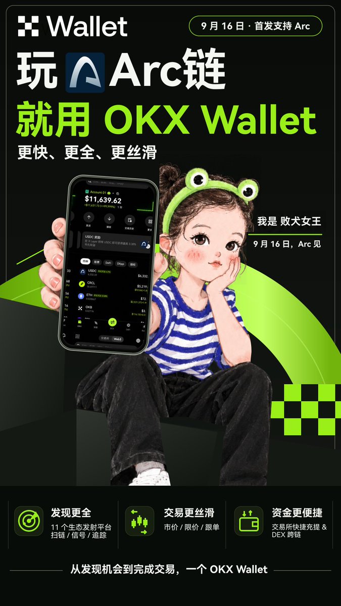 败犬女王~ 的图片 1
