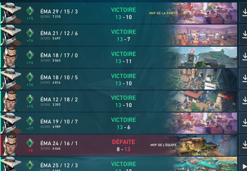 eternlll's tweet photo. le mmr 🥸 https://t.co/gILjJzUV0a