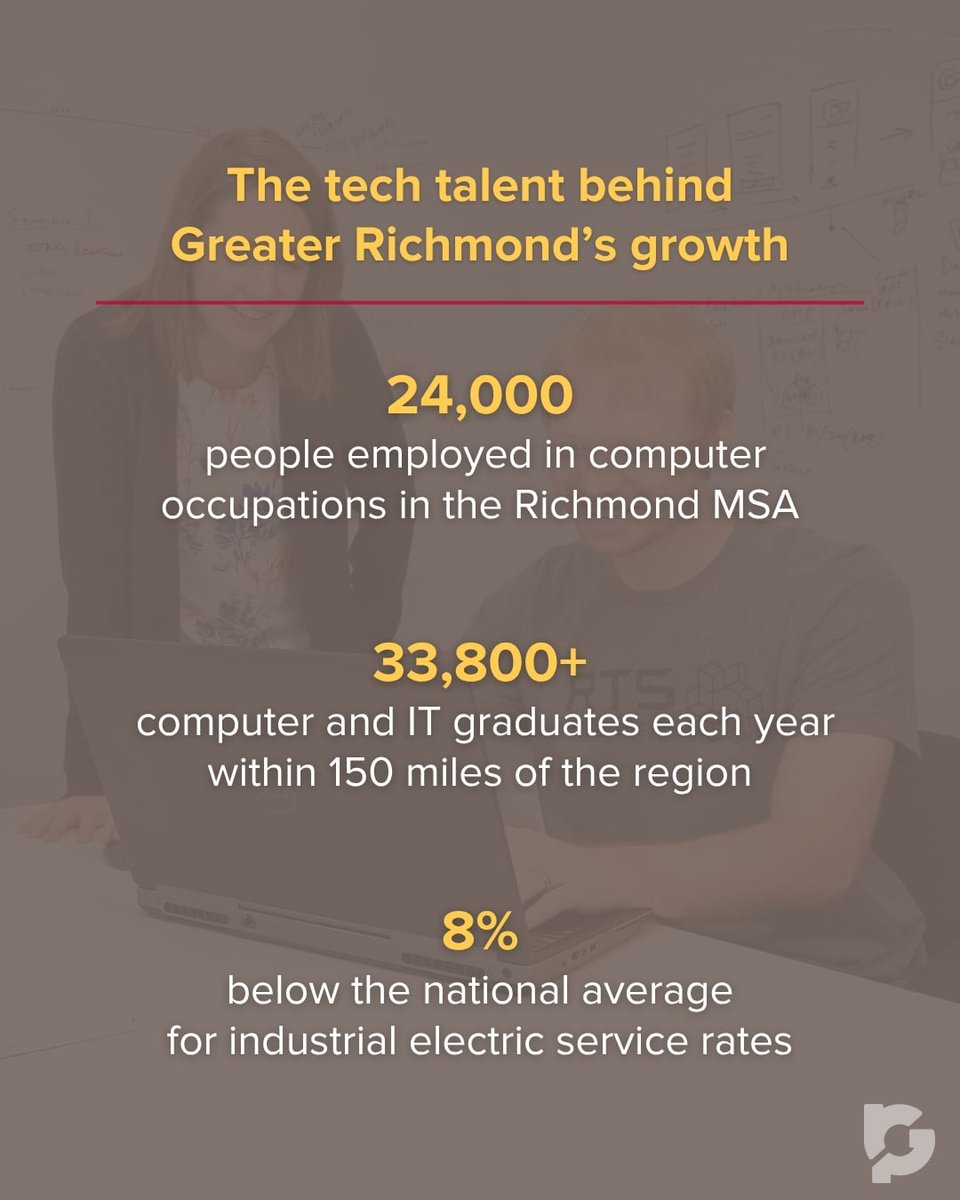 grpva's tweet photo. Today we celebrate the tech professionals who power Greater Richmond's digital transformation. From developers to cybersecurity experts, IT teams are driving innovation across our region. Thank you for your essential work. #NationalITDay #TechTalent #RichmondVA https://t.co/uZ7eO82dGy