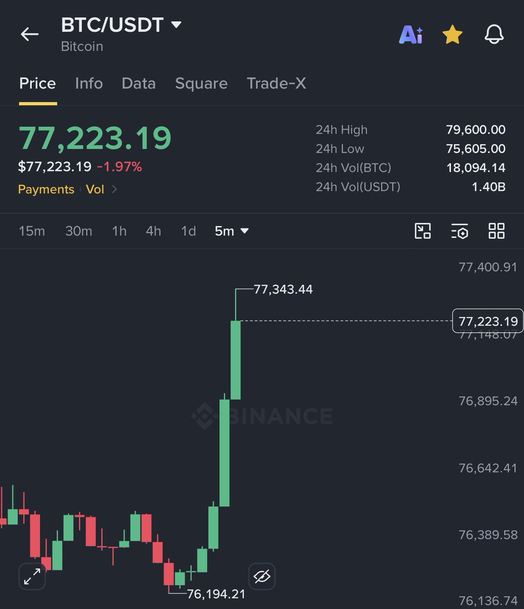 chantalcripto tweet picture