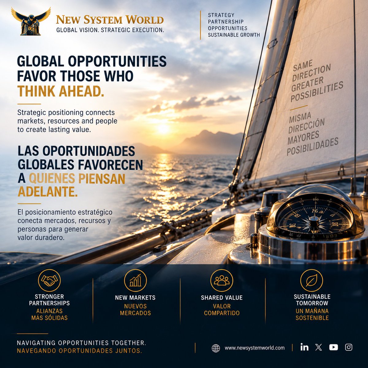 NewSystemWorld's tweet photo. Global advantage increasingly depends on strategic positioning.
Markets, resources, technology and partnerships are converging faster than ever.
The question is not only where to compete—but where to position.
#GlobalStrategy #StrategicIntelligence #NEWSYSTEMWORLD https://t.co/YNy95z18Oj