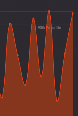 nascentweather's tweet photo. pretty much how my speed switching is going atm https://t.co/tKG6gdqSlp