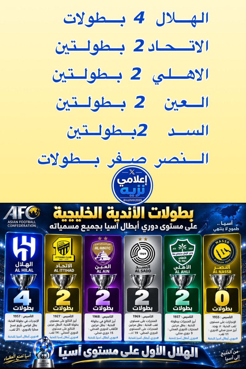 Sager9995's tweet photo. @mabuhedaih من يشرف الوطن ويرفع راية لاالة إلى الله
هوا من يستحق أن نطلق علية يمثل
الوطن اما من ينتكس في عقر داره 
الوطن لا يتشرف فية https://t.co/k0qS27CvbF