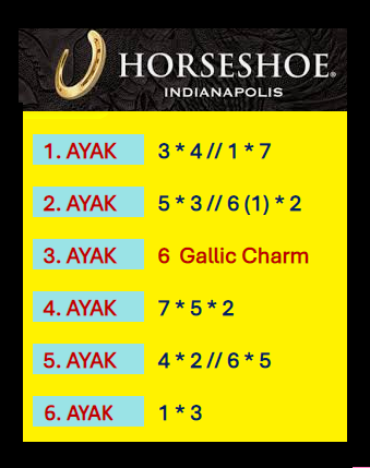 AyhanDevrimAkin's tweet photo. #Horseshoe #Indianapolis 🏇 🇺🇸 #Indiana #Downs 🇺🇸 🏇
15*Eylül 1. ve 2. Altılı Ganyan Şablonlarım...
Şansınız Bol Olsun. 🍀🍀🍀 https://t.co/fxzzmTFJfW