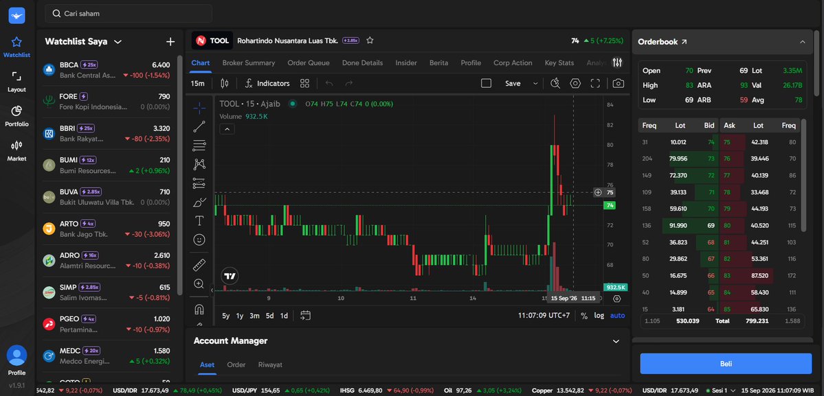 steviyunia's tweet photo. naik +7% jangan langsung FOMO HAKA. pas dibedah Inventory Analysis malah muncul garis merah, tanda distribusi di TOOL dari broker CC & CP. untung screening pake Ajaib Terminal, visualnya jelas buat filter tarikan palsu 📉 #AjaibTerminal #ScreeningSaham #TradingSaham https://t.co/0f87Krw7F7