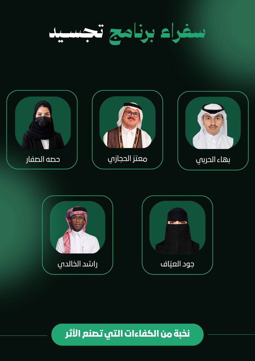 lobk27's tweet photo. نُعرّفكم بسفراء #برنامج_تجسيد، نخبة من الكفاءات التي تشاركنا الرؤية، وتحمل رسالة البرنامج لصناعة أثرٍ حقيقي ومستدام.

بهم تتجسّد الفكرة، ويكبر الأثر https://t.co/xccEbb7nWo