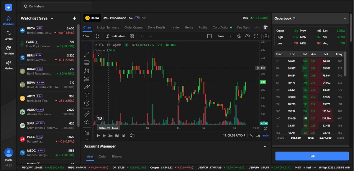 moodsafira's tweet photo. mantul +5%, apa udah bottom? cek Inventory Analysis dulu. ternyata di KOTA masih kotak merah, distribusi dari CC, MG, & XC. jangan buru-buru nangkep pisau jatuh β οΈ #AjaibTerminal #BigDist #AnalisaSaham https://t.co/HC2OCgyDeG