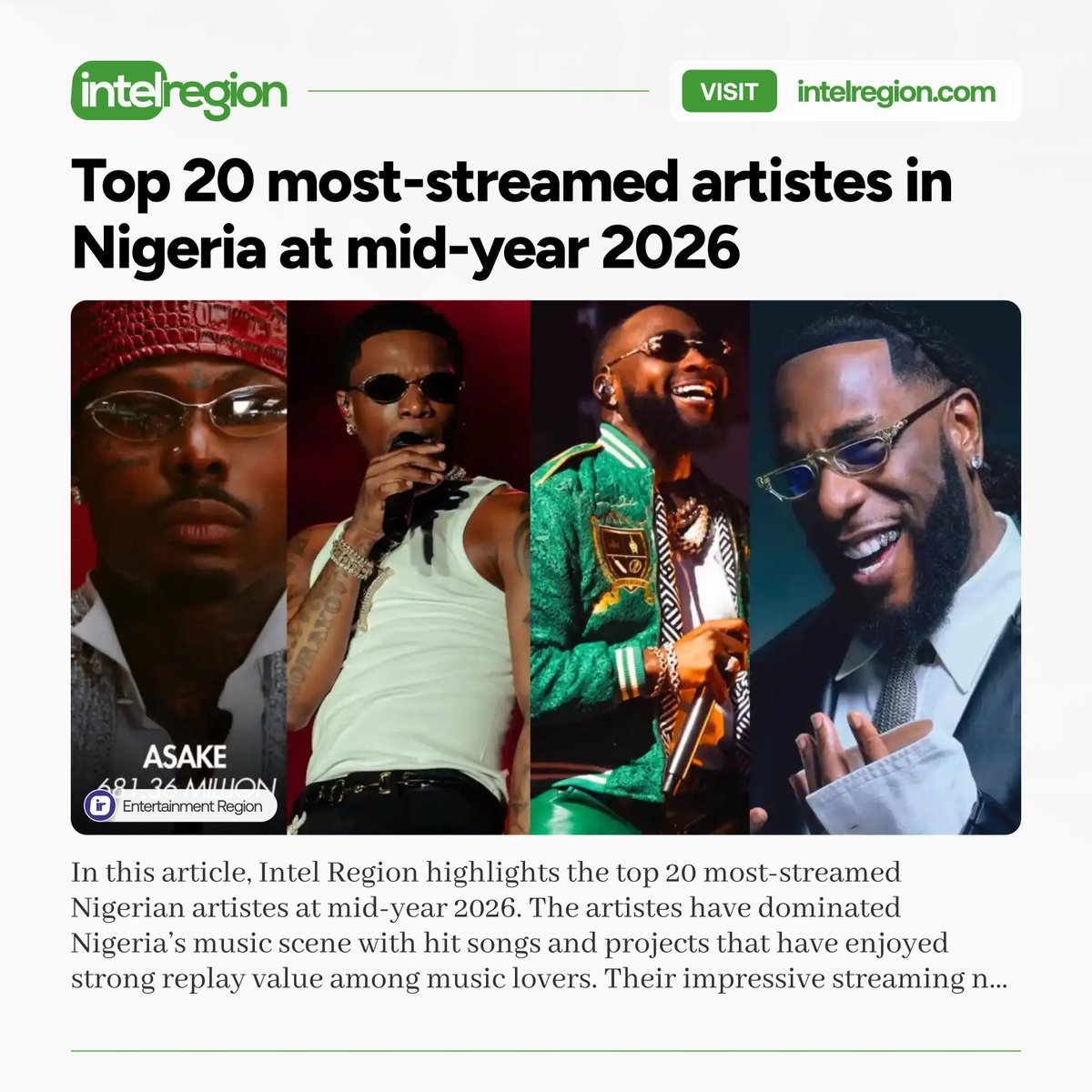 Ricotnqq's tweet photo. Mid-year 2026 numbers are out! 📈🇳🇬
​Who is holding your top spot right now, and who shouldn't even be on that Top 20 list? Talk your mind!👇
​#NaijaMusic #Afrobeats #NaijaTwitter https://t.co/IbxJXZFyvV